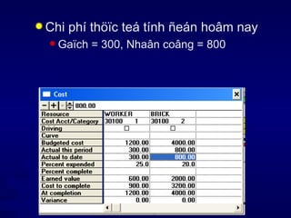 Chi phí thöïc teá tính ñeán hoâm nay Gaïch = 300, Nhaân coâng = 800 