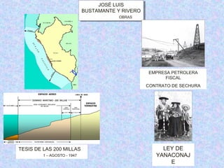 JOSÉ LUIS
                                    JOSÉ LUIS
                             BUSTAMANTE Y RIVERO
                              BUSTAMANTE Y RIVERO
                                         OBRAS
                                          OBRAS




                                                    EMPRESA PETROLERA
                                                         FISCAL
                                                    CONTRATO DE SECHURA




TESIS DE LAS 200 MILLAS                                  LEY DE
         1 – AGOSTO - 1947                             YANACONAJ
                                                           E
 