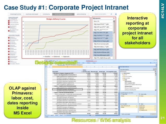 Oracle customer submitted case studies