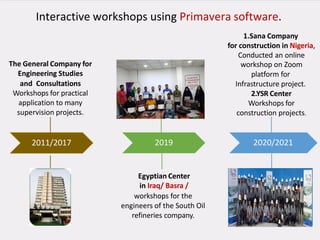 2019
Egyptian Center
in Iraq/ Basra /
workshops for the
engineers of the South Oil
refineries company.
2020/2021
1.Sana Company
for construction in Nigeria,
Conducted an online
workshop on Zoom
platform for
Infrastructure project.
2.YSR Center
Workshops for
construction projects.
2011/2017
The General Company for
Engineering Studies
and Consultations
Workshops for practical
application to many
supervision projects.
Interactive workshops using Primavera software.
 