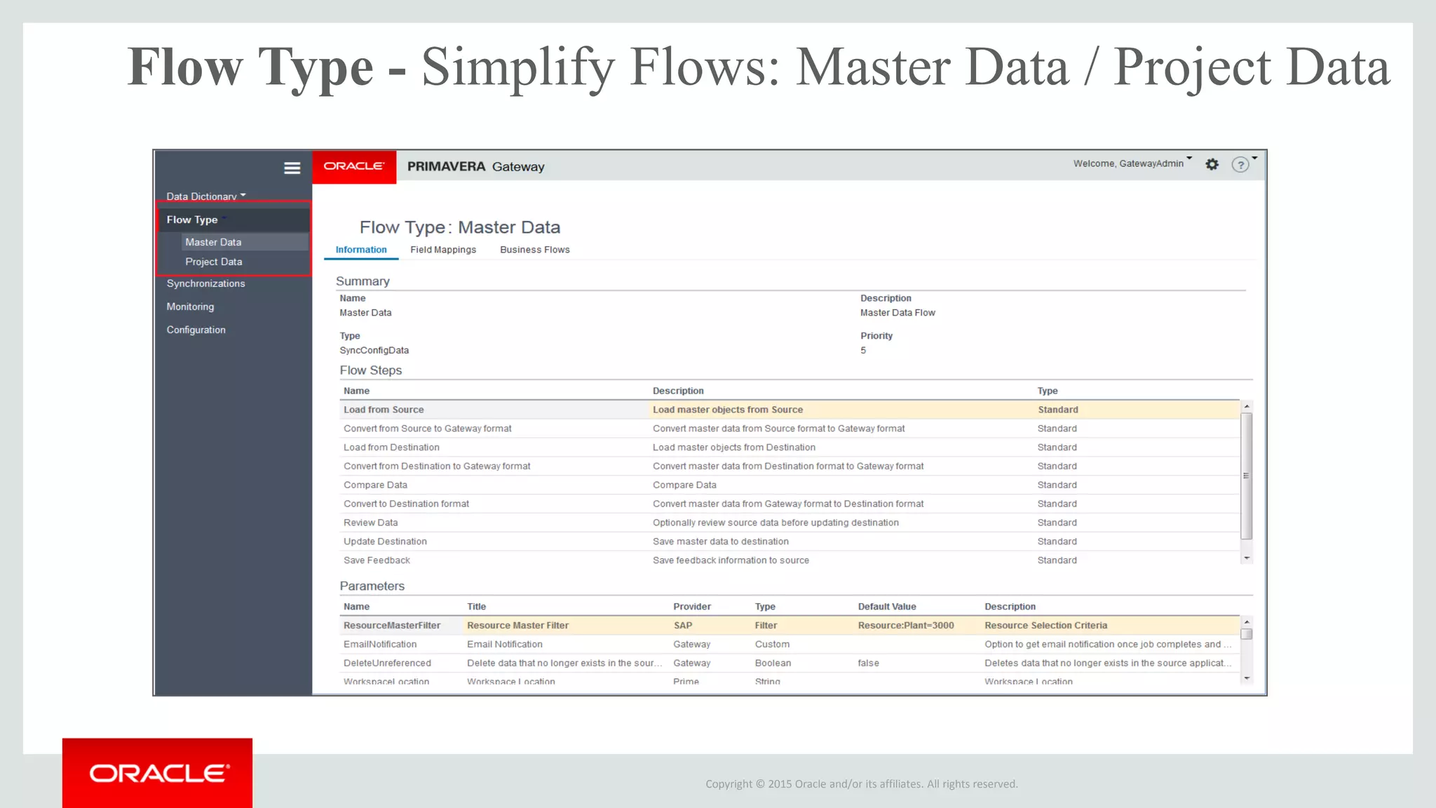 Copyright © 2015 Oracle and/or its affiliates. All rights reserved.
Flow Type - Simplify Flows: Master Data / Project Data
 