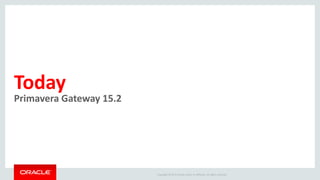 Copyright © 2015 Oracle and/or its affiliates. All rights reserved.
Today
Primavera Gateway 15.2
 