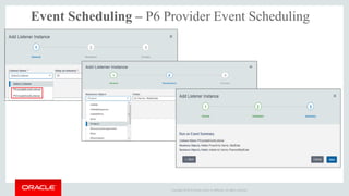 Copyright © 2015 Oracle and/or its affiliates. All rights reserved.
Event Scheduling – P6 Provider Event Scheduling
 