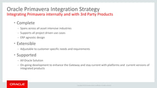 Copyright © 2015 Oracle and/or its affiliates. All rights reserved.
Oracle Primavera Integration Strategy
Integrating Primavera internally and with 3rd Party Products
• Complete
– Spans across all asset intensive industries
– Supports all project driven use cases
– ERP agnostic design
• Extensible
– Adjustable to customer specific needs and requirements
• Supported
– All Oracle Solution
– On-going development to enhance the Gateway and stay current with platforms and current versions of
integrated products
 