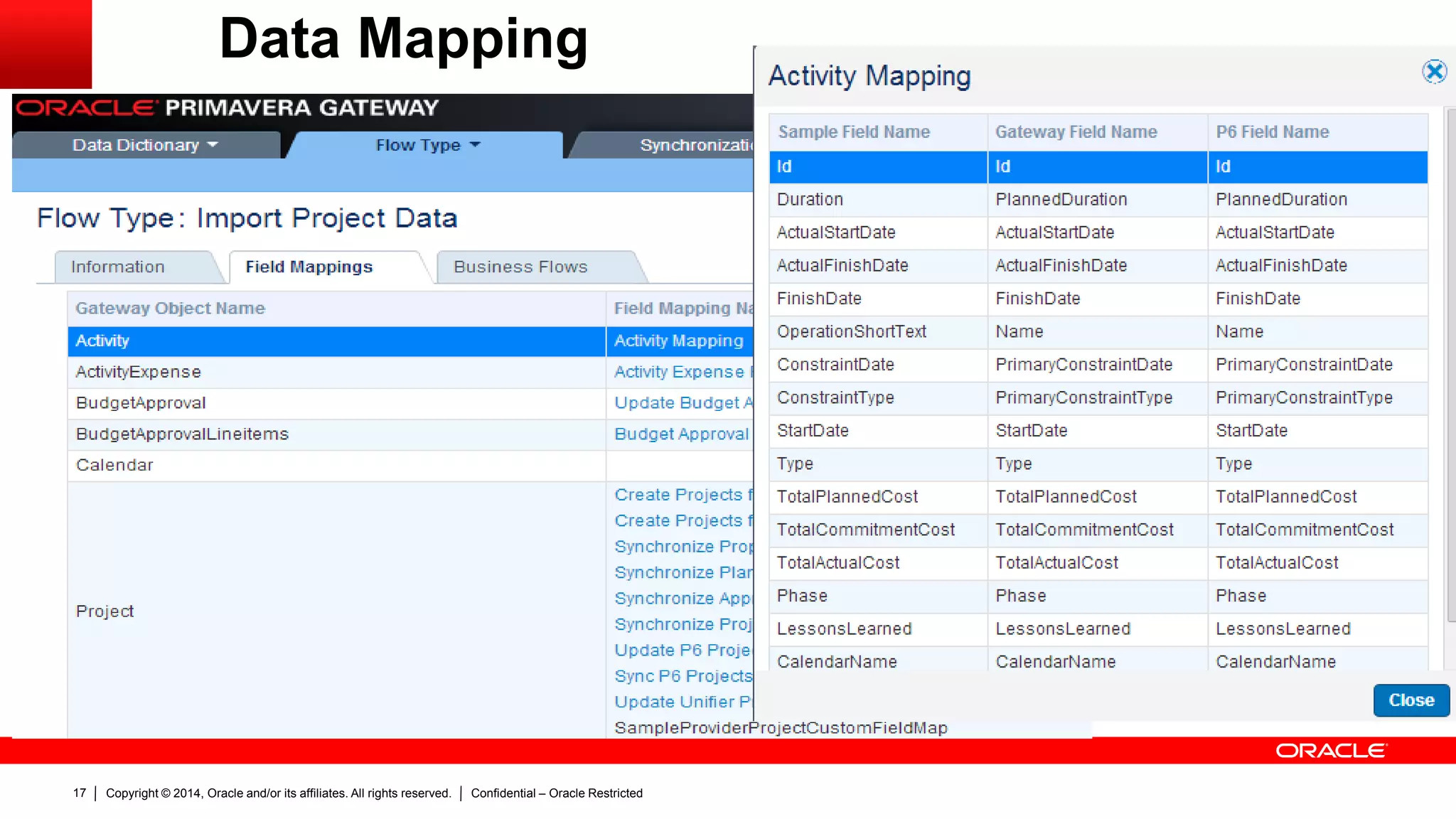 Copyright © 2014, Oracle and/or its affiliates. All rights reserved. Confidential – Oracle Restricted17
Data Mapping
 
