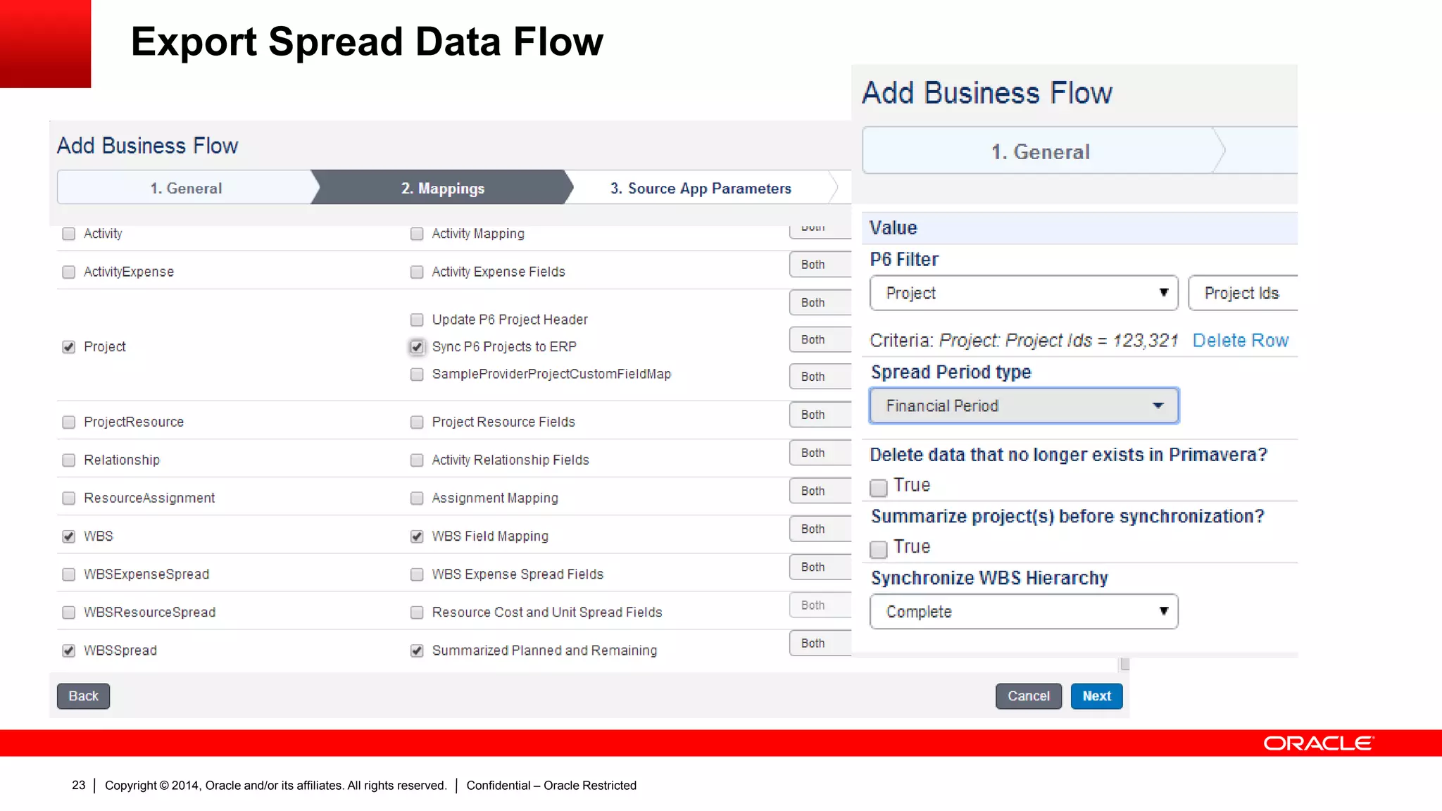 Copyright © 2014, Oracle and/or its affiliates. All rights reserved. Confidential – Oracle Restricted23
Export Spread Data Flow
 