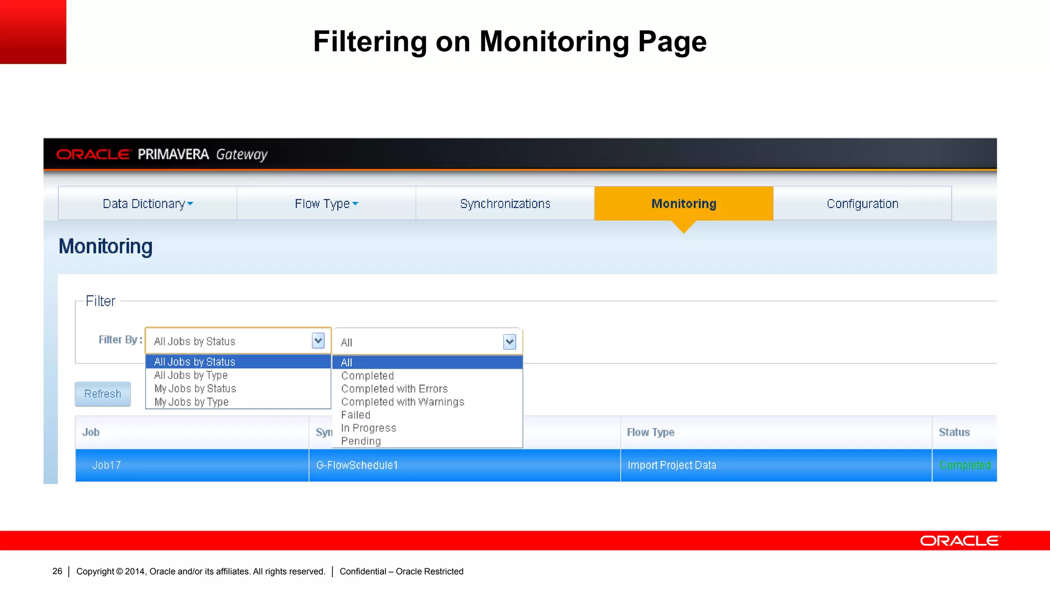 Copyright © 2014, Oracle and/or its affiliates. All rights reserved. Confidential – Oracle Restricted26
Filtering on Monitoring Page
 