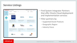 Copyright © 2015, Oracle and/or its affiliates. All rights reserved. |
• Find System Integrator Partners
that offer Oracle Cloud deployment
and implementation services
• Filter partners by
– Supported Oracle Products
– Geographic Region
– Industry Focus
18
Service Listings
Oracle Confidential – Partner Only
 