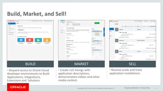 Copyright © 2015, Oracle and/or its affiliates. All rights reserved. |
Build, Market, and Sell!
• Request access to Oracle Cloud
developer environments to Build
Applications, Integrations,
Extensions and Solutions
• Create rich listings with
application descriptions,
demonstration videos and other
media content.
• Receive Leads and track
application installations
BUILD MARKET SELL
9Oracle Confidential – Partner Only
 