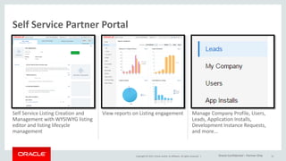 Copyright © 2015, Oracle and/or its affiliates. All rights reserved. |
Self Service Listing Creation and
Management with WYSIWYG listing
editor and listing lifecycle
management
12
View reports on Listing engagement Manage Company Profile, Users,
Leads, Application Installs,
Development Instance Requests,
and more...
Self Service Partner Portal
Oracle Confidential – Partner Only
 