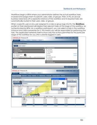 Dashboards and Workspaces
151
Workflows begin in BPM where your administrator defines the actual workflow tasks
involved and assigns them to specific users, roles, or groups. Then, in P6, an actual
business need kicks off a separate instance of the workflow and its required tasks are
automatically routed to their users, roles, or groups.
When a specific user or any user assigned to a role or group logs into P6, the Workflows
portlet on their dashboard will display their relevant tasks at this stage of the workflow, as
authenticated by BPM. As a workflow participant, you can select a task in the workflow
instance and claim ownership for it. This means you will be responsible for performing the
task. The application refreshes itself to show only the actions permitted for this particular
stage of the workflow for you (the currently logged in user).
 