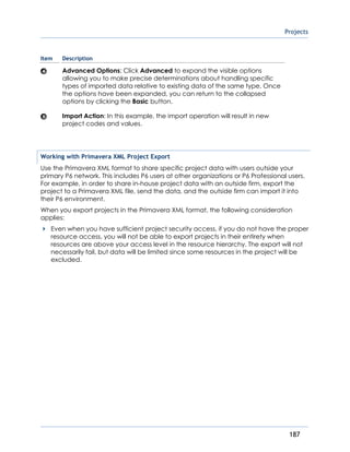Projects
187
Item Description
Advanced Options: Click Advanced to expand the visible options
allowing you to make precise determinations about handling specific
types of imported data relative to existing data of the same type. Once
the options have been expanded, you can return to the collapsed
options by clicking the Basic button.
Import Action: In this example, the import operation will result in new
project codes and values.
Working with Primavera XML Project Export
Use the Primavera XML format to share specific project data with users outside your
primary P6 network. This includes P6 users at other organizations or P6 Professional users.
For example, in order to share in-house project data with an outside firm, export the
project to a Primavera XML file, send the data, and the outside firm can import it into
their P6 environment.
When you export projects in the Primavera XML format, the following consideration
applies:
Even when you have sufficient project security access, if you do not have the proper
resource access, you will not be able to export projects in their entirety when
resources are above your access level in the resource hierarchy. The export will not
necessarily fail, but data will be limited since some resources in the project will be
excluded.
 