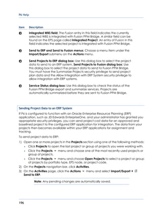 P6 Help
196
Item Description
Integrated WBS field: The Fusion entry in this field indicates the currently
selected WBS is integrated with Fusion PPM Bridge. A similar field can be
found on the EPS page called Integrated Project. An entry of Fusion in this
field indicates the selected project is integrated with Fusion PPM Bridge.
Send to ERP and Send to Fusion menus: Choose a menu item under the
Import/Export submenu on the Actions menu.
Send Projects to ERP dialog box: Use this dialog box to select the project
data to send to an ERP system. Send Projects to Fusion dialog box: Use
this dialog box to select the project data to send to Fusion PPM Bridge.
You must have the Summarize Projects security privilege to send project
plan data and the Allow Integration with ERP System security privilege to
allow integration with ERP systems.
Service Status dialog box: Use this dialog box to check the status of the
Fusion PPM Bridge export and summarize services. Projects are
automatically summarized before they are sent to Fusion PPM Bridge.
Sending Project Data to an ERP System
If P6 is configured to function with an Oracle Enterprise Resource Planning (ERP)
application, such as JD Edwards EnterpriseOne, and your administrator has granted you
appropriate security privileges, you can send project cost data for an approved and
baselined project to the configured ERP application for integration. The data from your
projects then becomes available within your ERP applications for assignment and
tracking.
To send project data to ERP:
1) Open one or more projects in the Projects section using one of the following methods:
 Click Projects to open the last project or group of projects you were working with.
 Click the Projects menu and choose one of the most recently used projects or
group of projects.
 Click the Projects menu and choose Open Projects to select a project or group
of projects by portfolio type, EPS node, or project code.
2) On the Projects navigation bar, click Activities.
3) On the Activities page, click the Actions menu and select Import/Export
Send to ERP.
Note: Any pending changes are automatically saved.
 