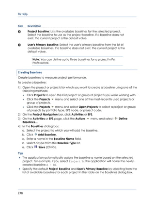 P6 Help
218
Item Description
Project Baseline: Lists the available baselines for the selected project.
Select the baseline to use as the project baseline. If a baseline does not
exist, the current project is the default value.
User's Primary Baseline: Select the user's primary baseline from the list of
available baselines. If a baseline does not exist, the current project is the
default value.
Note: You can define up to three baselines for a project in P6
Professional.
Creating Baselines
Create baselines to measure project performance.
To create a baseline:
1) Open the project or projects for which you want to create a baseline using one of the
following methods:
 Click Projects to open the last project or group of projects you were working with.
 Click the Projects menu and select one of the most-recently used projects or
group of projects.
 Click the Projects menu and select Open Projects to select a project or group
of projects by portfolio type, EPS node, or project code.
2) On the Project Navigation bar, click Activities or EPS.
3) On the Activities or EPS page, click the Actions menu and select Define
Baselines....
4) In the Baselines dialog box:
a. Select the project to which you will add the baseline.
b. Click Add Baseline.
c. Enter a name in the Baseline Name field.
d. Select a type from the Baseline Type list.
e. Click Save (Ctrl+S).
Tips
The application automatically assigns the baseline a name based on the selected
project. For example, if you select Project A, the application will name the newly
created baseline A - B1.
Specify the default Project Baseline and User's Primary Baseline by selecting from the
list of available baselines for each project in the table on the Baselines dialog box.
 