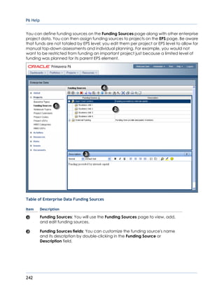 P6 Help
242
You can define funding sources on the Funding Sources page along with other enterprise
project data. You can then assign funding sources to projects on the EPS page. Be aware
that funds are not totaled by EPS level; you edit them per project or EPS level to allow for
manual top-down assessments and individual planning. For example, you would not
want to be restricted from funding an important project just because a limited level of
funding was planned for its parent EPS element.
Table of Enterprise Data Funding Sources
Item Description
Funding Sources: You will use the Funding Sources page to view, add,
and edit funding sources.
Funding Sources fields: You can customize the funding source's name
and its description by double-clicking in the Funding Source or
Description field.
 
