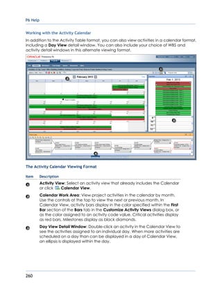 P6 Help
260
Working with the Activity Calendar
In addition to the Activity Table format, you can also view activities in a calendar format,
including a Day View detail window. You can also include your choice of WBS and
activity detail windows in this alternate viewing format.
The Activity Calendar Viewing Format
Item Description
Activity View: Select an activity view that already includes the Calendar
or click Calendar View.
Calendar Work Area: View project activities in the calendar by month.
Use the controls at the top to view the next or previous month. In
Calendar View, activity bars display in the color specified within the First
Bar section of the Bars tab in the Customize Activity Views dialog box, or
as the color assigned to an activity code value. Critical activities display
as red bars. Milestones display as black diamonds.
Day View Detail Window: Double-click an activity in the Calendar View to
see the activities assigned to an individual day. When more activities are
scheduled on a day than can be displayed in a day of Calendar View,
an ellipsis is displayed within the day.
 