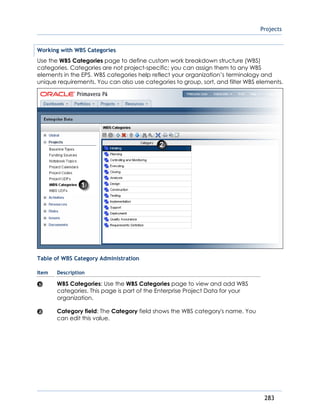 Projects
283
Working with WBS Categories
Use the WBS Categories page to define custom work breakdown structure (WBS)
categories. Categories are not project-specific; you can assign them to any WBS
elements in the EPS. WBS categories help reflect your organization’s terminology and
unique requirements. You can also use categories to group, sort, and filter WBS elements.
Table of WBS Category Administration
Item Description
WBS Categories: Use the WBS Categories page to view and add WBS
categories. This page is part of the Enterprise Project Data for your
organization.
Category field: The Category field shows the WBS category's name. You
can edit this value.
 