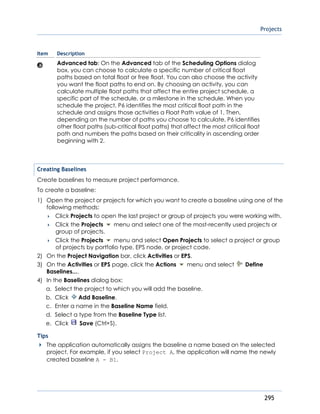 Projects
295
Item Description
Advanced tab: On the Advanced tab of the Scheduling Options dialog
box, you can choose to calculate a specific number of critical float
paths based on total float or free float. You can also choose the activity
you want the float paths to end on. By choosing an activity, you can
calculate multiple float paths that affect the entire project schedule, a
specific part of the schedule, or a milestone in the schedule. When you
schedule the project, P6 identifies the most critical float path in the
schedule and assigns those activities a Float Path value of 1. Then,
depending on the number of paths you choose to calculate, P6 identifies
other float paths (sub-critical float paths) that affect the most critical float
path and numbers the paths based on their criticality in ascending order
beginning with 2.
Creating Baselines
Create baselines to measure project performance.
To create a baseline:
1) Open the project or projects for which you want to create a baseline using one of the
following methods:
 Click Projects to open the last project or group of projects you were working with.
 Click the Projects menu and select one of the most-recently used projects or
group of projects.
 Click the Projects menu and select Open Projects to select a project or group
of projects by portfolio type, EPS node, or project code.
2) On the Project Navigation bar, click Activities or EPS.
3) On the Activities or EPS page, click the Actions menu and select Define
Baselines....
4) In the Baselines dialog box:
a. Select the project to which you will add the baseline.
b. Click Add Baseline.
c. Enter a name in the Baseline Name field.
d. Select a type from the Baseline Type list.
e. Click Save (Ctrl+S).
Tips
The application automatically assigns the baseline a name based on the selected
project. For example, if you select Project A, the application will name the newly
created baseline A - B1.
 