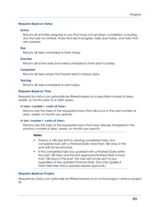 Projects
305
Requests Based on Status
Active
Returns all activities assigned to you that have not yet been completed, including
any that are not started, those that are in-progress, tasks due today, and tasks that
are overdue.
Due
Returns all tasks scheduled to finish today.
Overdue
Returns all active tasks that were scheduled to finish prior to today.
Completed
Returns all tasks where the finished date is today's date.
Starting
Returns all tasks scheduled to start today.
Requests Based on Time
Requests by status can optionally be filtered based on a specified number of days,
weeks, or months prior to or after today.
in next <number> <units of time>
Returns only the tasks of the requested status that will occur in the next number of
days, weeks, or months you specify.
in last <number> <units of time>
Returns only the tasks of the requested status that have already transpired in the
previous number of days, weeks, or months you specify.
Notes:
 There is a 180 day limit to viewing completed tasks. Any
completed task with a Finished Date more than 180 days in the
past will not be returned.
 If the completed task was updated with a Finished Date within
the past 180 days and the last approved Finished Date is more
than 180 days in the past, the task will not be sent to you
regardless of the updated Finished Date. (This only applies if
Team Member status updates require approval.)
Requests Based on Project
Requests by status can optionally be filtered based on an active project name or project
ID.
 