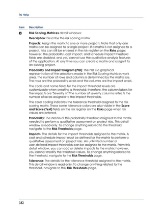 P6 Help
382
Item Description
Risk Scoring Matrices detail windows:
Description: Describe the risk scoring matrix.
Projects: Assign the matrix to one or more projects. Note that only one
matrix can be assigned to a single project. If a matrix is not assigned to a
project, risks can still be entered in the risk register on the Risks page;
however, the probability, cost impact, and schedule impact threshold
fields are disabled, and you cannot use the qualitative analysis features
of the application. At any time you can create a matrix and assign it to
an existing project.
Probability and Impact Diagram (PID): The PID is a graphical
representation of the selections made in the Risk Scoring Matrices work
area. The number of rows and columns is determined by the matrix size.
The rows are the probability levels and the columns are the impact levels.
The code and name fields for the impact threshold levels are
customizable when creating a threshold; therefore, the column labels for
the impacts are "Severity n." The number of severity columns reflects the
number of levels assigned to the impact thresholds.
The color coding indicates the tolerance threshold assigned to the risk
scoring matrix. These same tolerance colors are also visible in the Score
and Score (Text) fields on the risk register on the Risks page when risk
values are entered.
Probability: The details of the probability threshold assigned to the matrix
needed to perform a qualitative assessment on project risks. This detail
window is read-only. To change anything related to the threshold,
navigate to the Risk Thresholds page.
Impacts: The details for the impact thresholds assigned to the matrix. A
cost and schedule impact must be defined for the matrix to perform a
qualitative assessment on project risks. An unlimited number of
user-defined impact thresholds can be assigned to the matrix. From this
detail window, you can add or delete impacts to the matrix; however,
you cannot modify the threshold values. To change anything related to
the threshold, navigate to the Risk Thresholds page.
Tolerance: The details for the tolerance threshold assigned to the matrix.
This detail window is read-only. To change anything related to the
threshold, navigate to the Risk Thresholds page.
 