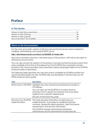 41
In This Section
Where to Get Documentation................................................................................41
Where To Get Training..............................................................................................44
Where to Get Support..............................................................................................44
Documentation Accessibility ..................................................................................45
Where to Get Documentation
For the most up-to-date versions of all manuals and technical documents related to
installing, administering, and using P6 EPPM, go to:
http://download.oracle.com/docs/cd/E25030_01/index.htm
Most documentation assumes a standard setup of the product, with full access rights to
all features and functions.
You can also access the versions of the product manuals and technical documents that
were available at the time of the release from the P6 EPPM Documentation Center,
located in the DocumentationDocumentation_librarylanguage folder of the P6 EPPM
physical media or download.
The following table describes the core documents available for P6 EPPM and lists the
recommended readers by role. P6 EPPM roles are described in the Planning Your P6
EPPM Implementation guide.
Title Description
What's New in P6 EPPM Highlights the new and enhanced features included in
this release.
You can also use the P6 EPPM Cumulative Feature
Overview Tool to identify the features that have been
added since a specific release level.
All users should read this guide.
Planning Your P6 EPPM
Implementation
This book provides information on planning your
implementation. It provides an installation process
overview, frequently asked questions, client and server
requirements, and security information.
The P6 EPPM network administrator/database
administrator and P6 administrator should read this
Preface
 