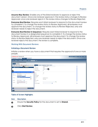Projects
411
Anyone May Review: Enables any of the listed reviewers to approve or reject the
document version. Once one reviewer approves it, the review status changes to Review
Approved; once one reviewer rejects it, the review status changes to Review Rejected.
Everyone Must Review: Requires each listed reviewer to respond to the document review
to complete it. To change the review status to Review Approved, all reviewers must
approve the document. To change the review status to Review Rejected, only one
reviewer needs to reject the document.
Everyone Must Review in Sequence: Requires each listed reviewer to respond to the
document review in a designated sequence to complete it. To change the review status
to Review Approved, all reviewers must approve the document. To change the review
status to Review Rejected, only one reviewer needs to reject the document. Once one
reviewer rejects the document, the review is complete.
Working With Document Reviews
Initiating a Document Review
Initiate a review when you have a document that requires the approval of one or more
people.
Table of Screen Highlights
Item Description
Ensure the Security Policy for the document is set to Shared.
Click Start Review.
 