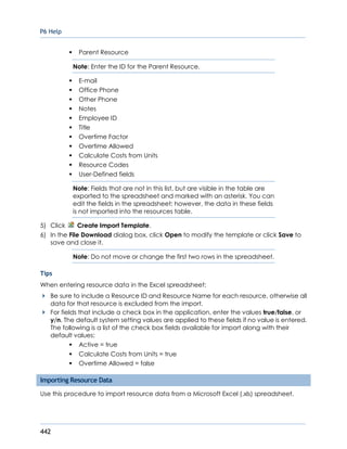 P6 Help
442
Parent Resource
Note: Enter the ID for the Parent Resource.
E-mail
Office Phone
Other Phone
Notes
Employee ID
Title
Overtime Factor
Overtime Allowed
Calculate Costs from Units
Resource Codes
User-Defined fields
Note: Fields that are not in this list, but are visible in the table are
exported to the spreadsheet and marked with an asterisk. You can
edit the fields in the spreadsheet; however, the data in these fields
is not imported into the resources table.
5) Click Create Import Template.
6) In the File Download dialog box, click Open to modify the template or click Save to
save and close it.
Note: Do not move or change the first two rows in the spreadsheet.
Tips
When entering resource data in the Excel spreadsheet:
Be sure to include a Resource ID and Resource Name for each resource, otherwise all
data for that resource is excluded from the import.
For fields that include a check box in the application, enter the values true/false, or
y/n. The default system setting values are applied to these fields if no value is entered.
The following is a list of the check box fields available for import along with their
default values:
Active = true
Calculate Costs from Units = true
Overtime Allowed = false
Importing Resource Data
Use this procedure to import resource data from a Microsoft Excel (.xls) spreadsheet.
 