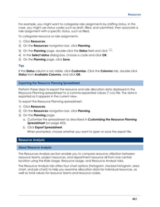 Resources
461
For example, you might want to categorize role assignments by staffing status. In this
case, you might use status codes such as draft, filled, and submitted, then associate a
role assignment with a specific status, such as filled.
To categorize resource or role assignments:
1) Click Resources.
2) On the Resources navigation bar, click Planning.
3) On the Planning page, double-click the Status field and click .
4) In the Select status dialog box, choose a code and click OK.
5) On the Planning page, click Save.
Tips
If the Status column is not visible, click Customize. Click the Columns tab, double-click
Status from Available Columns, and click OK.
Exporting the Resource Planning Spreadsheet
Perform these steps to export the resource and role allocation data displayed in the
Resource Planning spreadsheet to a comma-separated values (*.csv) file. The data is
exported as it appears in the current view.
To export the Resource Planning spreadsheet:
1) Click Resources.
2) On the Resources navigation bar, click Planning.
3) On the Planning page:
a. Customize the spreadsheet as described in Customizing the Resource Planning
Spreadsheet (on page 453).
b. Click Export Spreadsheet.
When prompted, choose whether you want to open or save the export file.
Resource Analysis
About Resource Analysis
The Resources Analysis section enable you to compare resource utilization between
resource teams, project resources, and department resource all from one central
location using the Role Usage, Resource Usage, and Resource Analysis tabs.
The Resource Analysis tab offers four chart options (histogram, stacked histogram, area
chart, and pie chart) to help you examine allocation data for individual resources, as
well as total values for resource teams and resource codes.
 
