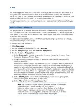 P6 Help
462
The Role Usage and Resource Usage tabs enable you to view resource allocation as a
histogram (total allocation across time) or as a spreadsheet (of resource allocation
values by project). You can view totals for an entire resource grouping (for example, role,
resource code, or resource team) or for individual resources.
You can customize the view on these tabs to view resource information specific to your
needs.
Analyzing Resource Allocations
Use this procedure to analyze resource allocations. The Resource Analysis page offers
four chart options to help you examine allocation data for individual resources, as well as
total values for resource teams and resource codes. Chart data reflects remaining plus
actual summary values.
You can customize options, along with filtering and grouping capabilities, to help you
focus on the data you want to see.
To analyze resource allocation:
1) Click Resources.
2) On the Resources navigation bar, click Analysis.
3) On the Analysis page, click the Resource Analysis tab.
4) On the Resource Analysis tab:
a. In the Group by list, choose to group by Resource Hierarchy, Resource Team,
Resource Codes, or Primary Role.
b. Click the resource, resource team, or resource code for which you want to
analyze allocation.
When you organize by resource team or resource code and select a team node
or resource code value, the selected chart displays total usage for all resources
you have access to that are associated with that team or code value. Selecting
an individual team member or resource who has the code value assigned displays
their allocation data. When you organize by resource hierarchy, selecting a parent
resource node does not roll up and display total usage for all child resources. The
hierarchy lists only those resources you have access to.
c. In the Chart Type list, select the type of chart you want to view (Histogram,
Stacked Histogram, Area Chart, or Pie Chart).
d. In the Filter by list, select the applicable filter.
Note: If you select a resource team or resource code that includes
either all material resources, or a mix of material and
labor/nonlabor resources, no chart data displays for Units. Since
these resource types use varying units of measure, for example,
time units for labor versus gallons for a material resource, total data
values for the team or code would not be meaningful.
 