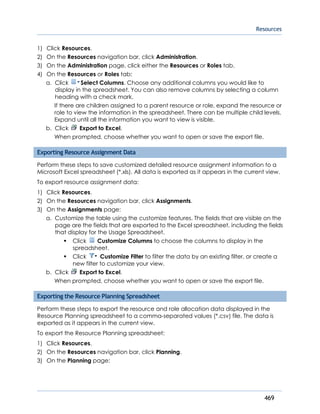 Resources
469
1) Click Resources.
2) On the Resources navigation bar, click Administration.
3) On the Administration page, click either the Resources or Roles tab.
4) On the Resources or Roles tab:
a. Click Select Columns. Choose any additional columns you would like to
display in the spreadsheet. You can also remove columns by selecting a column
heading with a check mark.
If there are children assigned to a parent resource or role, expand the resource or
role to view the information in the spreadsheet. There can be multiple child levels.
Expand until all the information you want to view is visible.
b. Click Export to Excel.
When prompted, choose whether you want to open or save the export file.
Exporting Resource Assignment Data
Perform these steps to save customized detailed resource assignment information to a
Microsoft Excel spreadsheet (*.xls). All data is exported as it appears in the current view.
To export resource assignment data:
1) Click Resources.
2) On the Resources navigation bar, click Assignments.
3) On the Assignments page:
a. Customize the table using the customize features. The fields that are visible on the
page are the fields that are exported to the Excel spreadsheet, including the fields
that display for the Usage Spreadsheet.
Click Customize Columns to choose the columns to display in the
spreadsheet.
Click Customize Filter to filter the data by an existing filter, or create a
new filter to customize your view.
b. Click Export to Excel.
When prompted, choose whether you want to open or save the export file.
Exporting the Resource Planning Spreadsheet
Perform these steps to export the resource and role allocation data displayed in the
Resource Planning spreadsheet to a comma-separated values (*.csv) file. The data is
exported as it appears in the current view.
To export the Resource Planning spreadsheet:
1) Click Resources.
2) On the Resources navigation bar, click Planning.
3) On the Planning page:
 