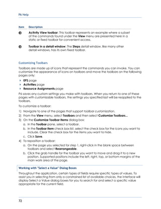 P6 Help
72
Item Description
Activity View toolbar: This toolbar represents an example where a subset
of the commands found under the View menu are presented here in a
static or fixed toolbar for convenient access.
Toolbar in a detail window: The Steps detail window, like many other
detail windows, has its own fixed toolbar.
Customizing Toolbars
Toolbars are made up of icons that represent the commands you can invoke. You can
customize the appearance of icons on toolbars and move the toolbars on the following
pages only:
EPS page
Activities page
Resource Assignments page
P6 saves any custom settings you make with toolbars. When you return to one of these
pages with customizable toolbars, the settings you specified last will be reapplied to the
toolbars.
To customize a toolbar:
1) Navigate to one of the pages that support toolbar customization.
2) From the View menu, select Toolbars and then select Customize Toolbars...
3) On the Customize Toolbar Items dialog box:
a. In the Toolbar pane, select a toolbar.
b. In the Toolbar Item check box list, select the check box for the icons you want to
include. Clear the check box for the items you want to hide.
c. Click Save.
4) To reposition a toolbar:
a. On the page you selected for step 1, right-click in the blank space between
toolbars and select Rearrangeable.
b. Click the grab handle for the toolbar you want to move and drag it to a new
position. Supported positions include the left, right, top, or bottom margins of the
main work area of the page.
Working with "Select a Value" Dialog Boxes
Throughout the application, certain types of fields require specific types of values. To
assist you in selecting from only a constrained list of available choices, the interface will
display Select a Value dialog boxes for you to search for and select a specific value
appropriate for the current field.
 