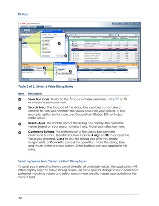 P6 Help
74
Table 2 of 2: Select a Value Dialog Boxes
Item Description
Selection icons: Similar to the icon, in these examples, click or
to choose a particular item.
Search Area: The top part of the dialog box contains custom search
controls to help you constrain the values based on your criteria. In one
example, option buttons are used to constrain Global, EPS, or Project
code values.
Results Area: The middle part of the dialog box displays the available
values based on your search criteria, if any. Make your selection here.
Command Buttons: The bottom part of the dialog box contains
command buttons. Standard buttons include Assign or OK to accept the
value you selected, Close to shut the dialog box after you made
assignments, or Cancel to cancel the operation, close the dialog box,
and return to the previous screen. Other buttons can also appear in this
area.
Selecting Values from "Select a Value" Dialog Boxes
To assist you in selecting from a constrained list of available values, the application will
often display Select a Value dialog boxes. Use these special dialog boxes to search for
potential matching values and select one or more specific values appropriate for the
current field.
 