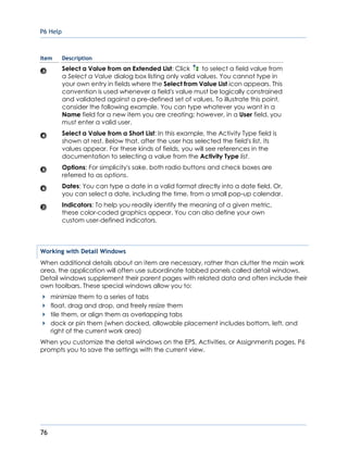 P6 Help
76
Item Description
Select a Value from an Extended List: Click to select a field value from
a Select a Value dialog box listing only valid values. You cannot type in
your own entry in fields where the Select from Value List icon appears. This
convention is used whenever a field's value must be logically constrained
and validated against a pre-defined set of values. To illustrate this point,
consider the following example. You can type whatever you want in a
Name field for a new item you are creating; however, in a User field, you
must enter a valid user.
Select a Value from a Short List: In this example, the Activity Type field is
shown at rest. Below that, after the user has selected the field's list, its
values appear. For these kinds of fields, you will see references in the
documentation to selecting a value from the Activity Type list.
Options: For simplicity's sake, both radio buttons and check boxes are
referred to as options.
Dates: You can type a date in a valid format directly into a date field. Or,
you can select a date, including the time, from a small pop-up calendar.
Indicators: To help you readily identify the meaning of a given metric,
these color-coded graphics appear. You can also define your own
custom user-defined indicators.
Working with Detail Windows
When additional details about an item are necessary, rather than clutter the main work
area, the application will often use subordinate tabbed panels called detail windows.
Detail windows supplement their parent pages with related data and often include their
own toolbars. These special windows allow you to:
minimize them to a series of tabs
float, drag and drop, and freely resize them
tile them, or align them as overlapping tabs
dock or pin them (when docked, allowable placement includes bottom, left, and
right of the current work area)
When you customize the detail windows on the EPS, Activities, or Assignments pages, P6
prompts you to save the settings with the current view.
 