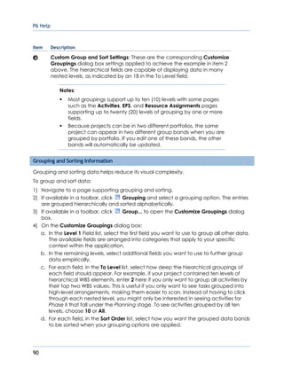 P6 Help
90
Item Description
Custom Group and Sort Settings: These are the corresponding Customize
Groupings dialog box settings applied to achieve the example in item 2
above. The hierarchical fields are capable of displaying data in many
nested levels, as indicated by an 18 in the To Level field.
Notes:
 Most groupings support up to ten (10) levels with some pages
such as the Activities, EPS, and Resource Assignments pages
supporting up to twenty (20) levels of grouping by one or more
fields.
 Because projects can be in two different portfolios, the same
project can appear in two different group bands when you are
grouped by portfolio. If you edit one of these bands, the other
bands will automatically be updated.
Grouping and Sorting Information
Grouping and sorting data helps reduce its visual complexity.
To group and sort data:
1) Navigate to a page supporting grouping and sorting.
2) If available in a toolbar, click Grouping and select a grouping option. The entries
are grouped hierarchically and sorted alphabetically.
3) If available in a toolbar, click Group... to open the Customize Groupings dialog
box.
4) On the Customize Groupings dialog box:
a. In the Level 1 Field list, select the first field you want to use to group all other data.
The available fields are arranged into categories that apply to your specific
context within the application.
b. In the remaining levels, select additional fields you want to use to further group
data empirically.
c. For each field, in the To Level list, select how deep the hiearchical groupings of
each field should appear. For example, if your project contained ten levels of
hierarchical WBS elements, enter 2 here if you only want to group all activities by
their top two WBS values. This is useful if you only want to see tasks grouped into
high-level arrangements, making them easier to scan. Instead of having to click
through each nested level, you might only be interested in seeing activities for
Phase II that fall under the Planning stage. To see activities grouped by all ten
levels, choose 10 or All.
d. For each field, in the Sort Order list, select how you want the grouped data bands
to be sorted when your grouping options are applied.
 