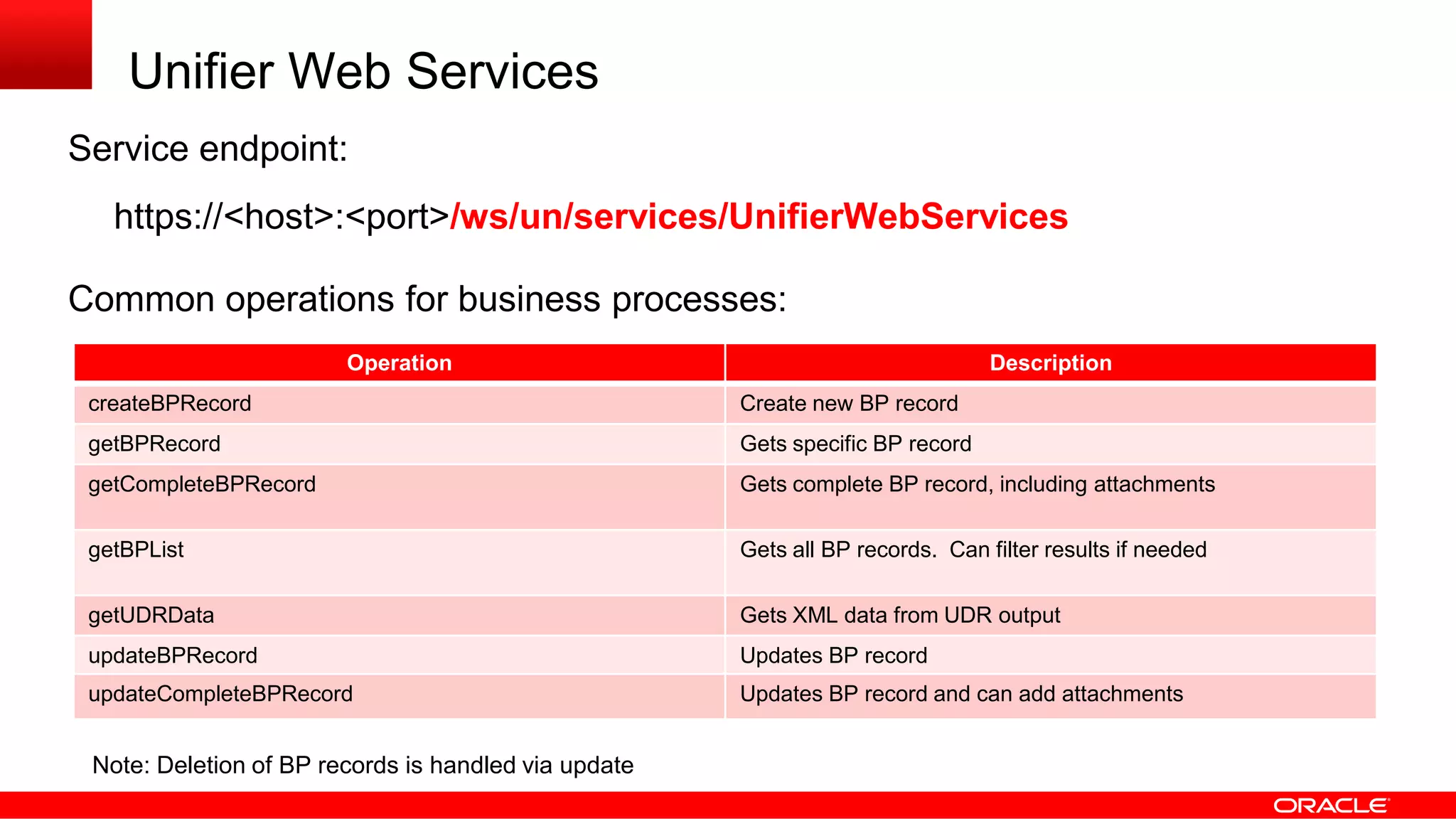 Unifier Web Services
Service endpoint:
https://<host>:<port>/ws/un/services/UnifierWebServices
Common operations for business processes:
Operation Description
createBPRecord Create new BP record
getBPRecord Gets specific BP record
getCompleteBPRecord Gets complete BP record, including attachments
getBPList Gets all BP records. Can filter results if needed
getUDRData Gets XML data from UDR output
updateBPRecord Updates BP record
updateCompleteBPRecord Updates BP record and can add attachments
Note: Deletion of BP records is handled via update
 