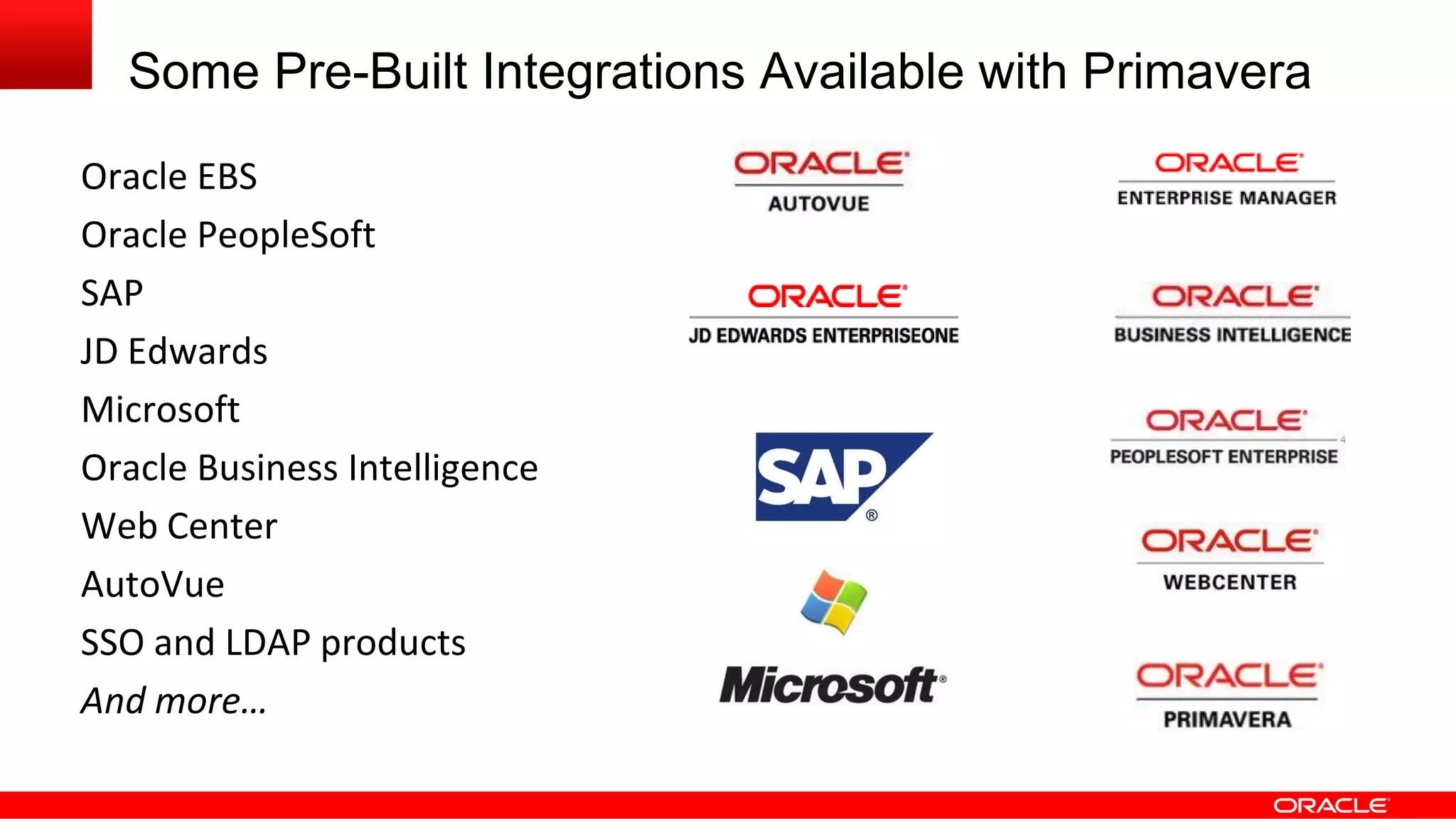 Some Pre-Built Integrations Available with Primavera
Oracle EBS
Oracle PeopleSoft
SAP
JD Edwards
Microsoft
Oracle Business Intelligence
Web Center
AutoVue
SSO and LDAP products
And more…
 
