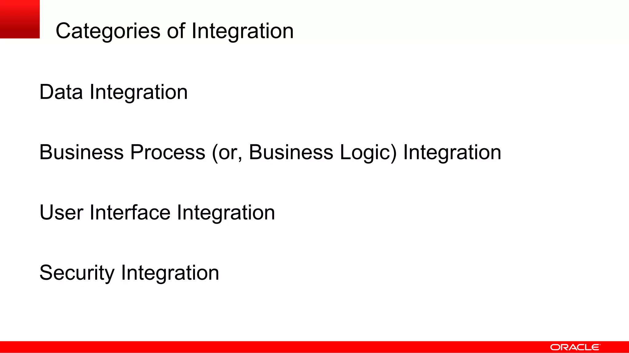 Categories of Integration
Data Integration
Business Process (or, Business Logic) Integration
User Interface Integration
Security Integration
 