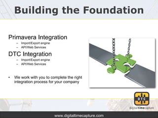 DTC Primavera Integration | PPT