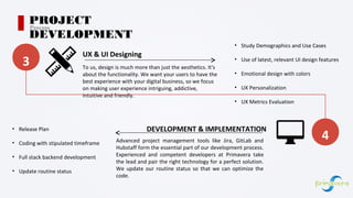 PROJECT
DEVELOPMENT
Process
UX & UI Designing
To us, design is much more than just the aesthetics. It's
about the functionality. We want your users to have the
best experience with your digital business, so we focus
on making user experience intriguing, addictive,
intuitive and friendly.
• Study Demographics and Use Cases
• Use of latest, relevant UI design features
• Emotional design with colors
• UX Personalization
• UX Metrics Evaluation
DEVELOPMENT & IMPLEMENTATION
Advanced project management tools like Jira, GitLab and
Hubstaff form the essential part of our development process.
Experienced and competent developers at Primavera take
the lead and pair the right technology for a perfect solution.
We update our routine status so that we can optimize the
code.
• Release Plan
• Coding with stipulated timeframe
• Full stack backend development
• Update routine status
3
4
 
