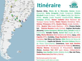 Itinéraire Buenos Aires ,  Maria de la Mercedes Gomez ( nodo Chacarita),  Betty Arreguito  (nodo Congreso),  Cristina Mirabelli  (nodo la Boca - RGT),  Mara  (nodo San Martin-RTZO),  Amalia  (nodo Rapahel Castillo-RTZO),  Bibiana Sampayo  (RTZO),  Hector Faldetta ( Red Nacional del Trueque Fuerza Verde),  Ruben Ravera  (fondateur RGT),  Heloisa Primavera  (RTS),  Beatriz Rivero  (nodo Estrella – RTS),  Beatriz Tela  (nodo Obelisco – RTS);  Parana (Santa Fe)  ,  Patricia Romero  (nodo Caritas);  Capitan Bermudez (Rosario) , Carlos Giampani, Miriam alves, Oviedo  (nodo la Enmarada);  Venado Tuerto ,  Daniel Ilari  (nodo de VT) ;  Salta,   Marta Montero  (Red Solidaria de Salta),  Jujuy,  Julio Irigoitia  (RTS),  Cordoba,  Diego Raschetti  (Red Nacional de Cordoba),  San Marco de Sierras , Aldo  (Banco de Horas de la Biblioteca) ;  Capilla del Monte ,  Marcelo Caldano  (Banco de Horas Comunitario);   Catamarca ,  Juan José Sanchez  (Association BP- Bienaventurado de los Pobres );  Mendoza,  Alberto Marino  (Fundacion El Prosumidor);  General Alvear,  Gustavo Tuti  (RGT puis réseau indépendant);  Viedma,  Jose Sandler  (nodos Globito Azul) ;  Mar del Plata,   Carlos Perez Lora  (Red Mar y Sierra) Ne font plus partie d’un nodo Sont toujours actifs dans un nodo 