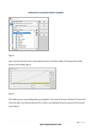 PRIMAVERA P6: ADVANCED PROJECT PLANNING
44 | P a g e
AMIT KUMAR SENAPATI PMP®
Figure 2
Type in the demonstration name ‘back loaded ten percent’ and select modify. This brings up the modify
resource curves dialog, Figure 3.
Figure 3
The modify resource curves dialog allows you to specify a ‘curve value %’ for every ‘duration %’ increment of
5 from 0 to 100. In our demonstration we fill in uniform cost loading for the last ten percent of the resource
curve, Figure 4.
 