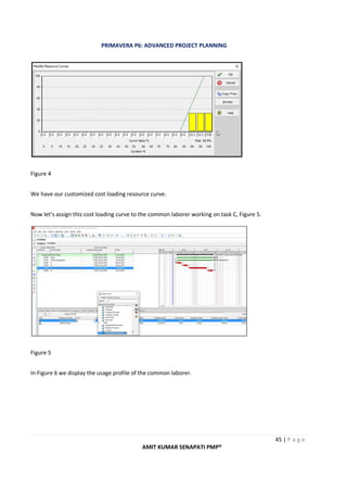 PRIMAVERA P6: ADVANCED PROJECT PLANNING
45 | P a g e
AMIT KUMAR SENAPATI PMP®
Figure 4
We have our customized cost loading resource curve.
Now let’s assign this cost loading curve to the common laborer working on task C, Figure 5.
Figure 5
In Figure 6 we display the usage profile of the common laborer.
 