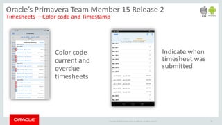 Copyright © 2014 Oracle and/or its affiliates. All rights reserved.
Color code
current and
overdue
timesheets
24
Oracle’s Primavera Team Member 15 Release 2
Timesheets – Color code and Timestamp
Indicate when
timesheet was
submitted
 