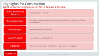 Copyright © 2014 Oracle and/or its affiliates. All rights reserved.
Highlights for Construction
Most impactful new features in P6 15 Release 2 Release
• “Global Change on the web”
Global Search and
Replace
• By Location – Mobile users can easily find their tasks based on proximity on job site.
• Photo MarkupTeam Member
• 64 bit P6 Professional ApplicationPerformance
• Import/Export as Schedule ServiceImport/Export
• Filtering now includes the ability to filter using relative or rolling datesFiltering
 