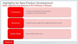 Copyright © 2014 Oracle and/or its affiliates. All rights reserved.
Highlights for New Product Development
Most impactful new features in P6 15 Release 2 Release
•Usability and Timesheet Enhancements
•Configure Timesheet Reminders
Timesheets
•Display resource usage when assigning resources to tasksResources
•Basic HTML5 Activity ViewGantt Chart
 