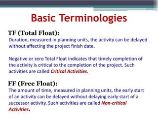PRIMAVERA P6 FINAL.pptx