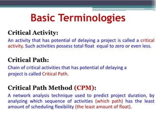PRIMAVERA P6 FINAL.pptx