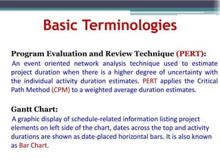 PRIMAVERA P6 FINAL.pptx