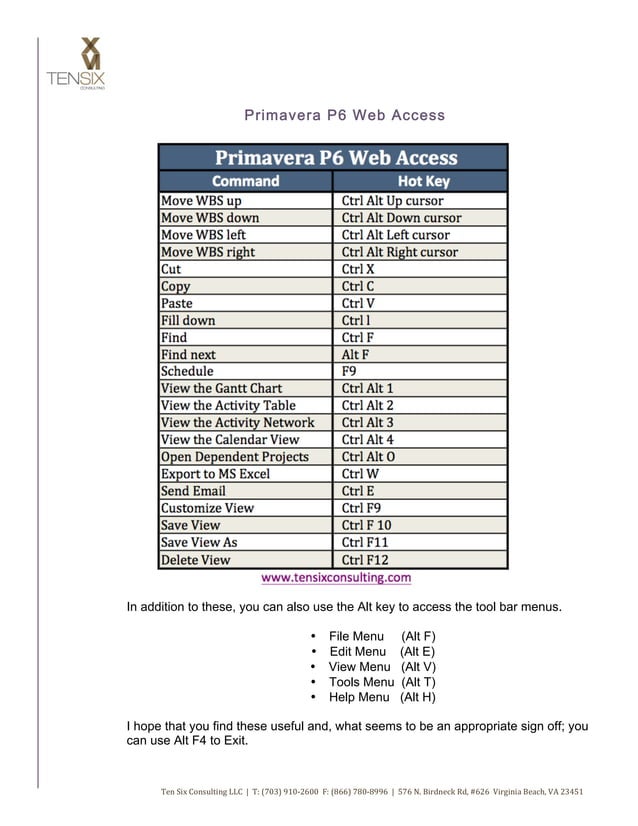 Primavera P6 Hot Keys | PDF | Computing | Technology & Computing