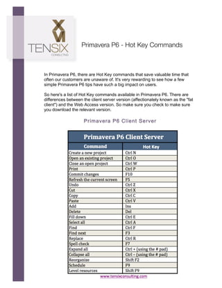 




                          Primavera P6 - Hot Key Commands



       In Primavera P6, there are Hot Key commands that save valuable time that
       often our customers are unaware of. It's very rewarding to see how a few
       simple Primavera P6 tips have such a big impact on users.

       So here's a list of Hot Key commands available in Primavera P6. There are
       differences between the client server version (affectionately known as the "fat
       client") and the Web Access version. So make sure you check to make sure
       you download the relevant version.
       	
  

	
  
	
  
	
  
	
  
	
  
	
  
	
  
	
  
	
  
	
  
	
  
	
  
	
  
	
  
	
  
	
  
	
  
	
  
	
  
	
  
	
  
	
  
	
  
	
  
	
  
	
  
 